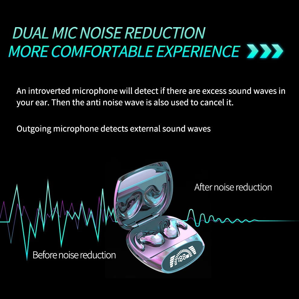 Mini écouteurs bluetooth invisibles / Sleep Invisible Earbuds Tiny Mini Headphones Hidden Noise Cancelling TWS Wireless Headsets Sports Stereo Bluetooth 5.3 Earphone - kadopascher