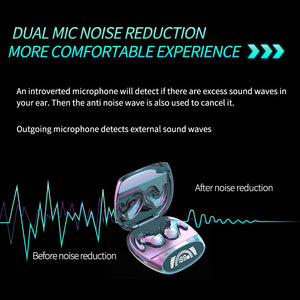 Mini écouteurs bluetooth invisibles / Sleep Invisible Earbuds Tiny Mini Headphones Hidden Noise Cancelling TWS Wireless Headsets Sports Stereo Bluetooth 5.3 Earphone - kadopascher