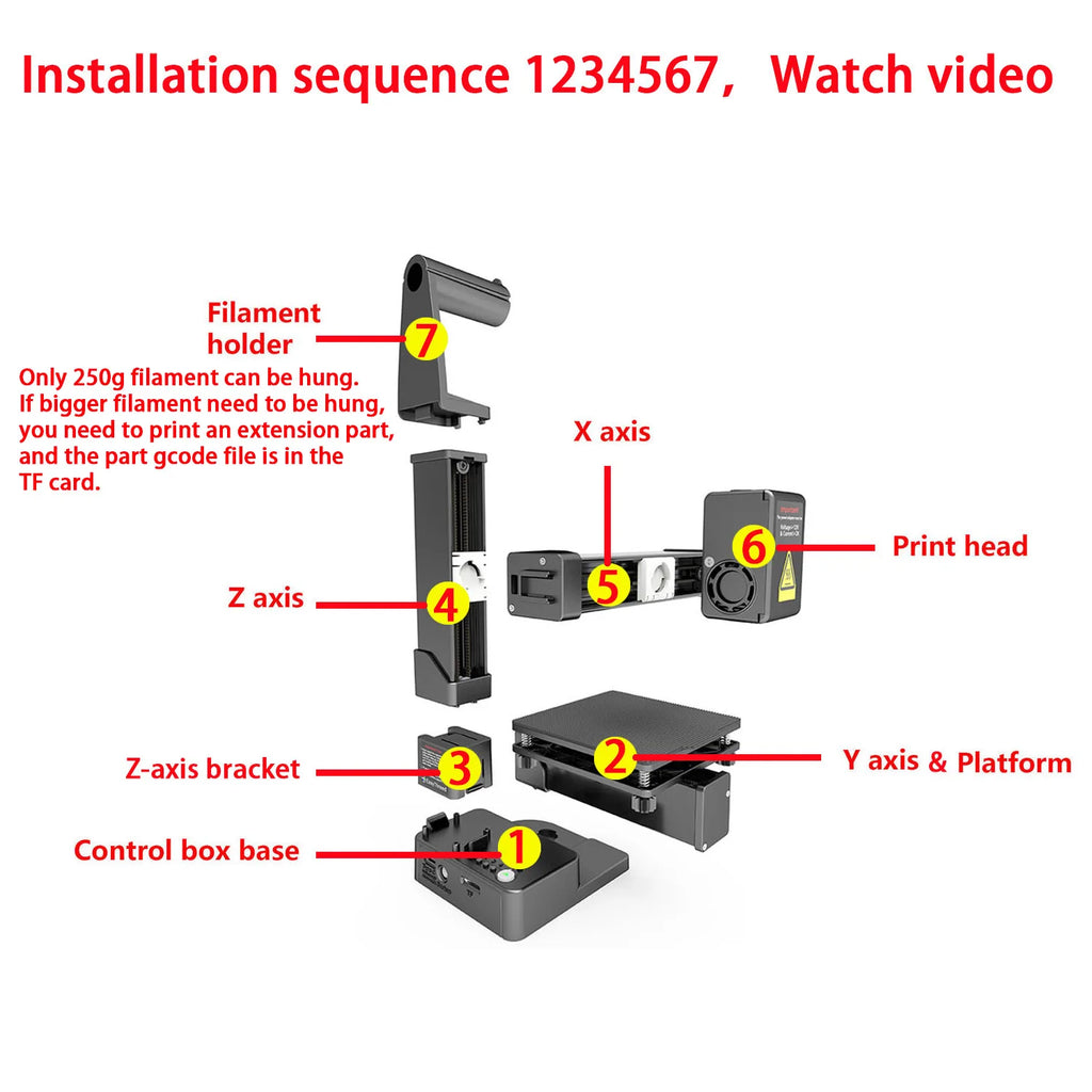 EasyThreed 3D Printer for Beginners - PLA TPU 1.75mm - Shockingly Low Price