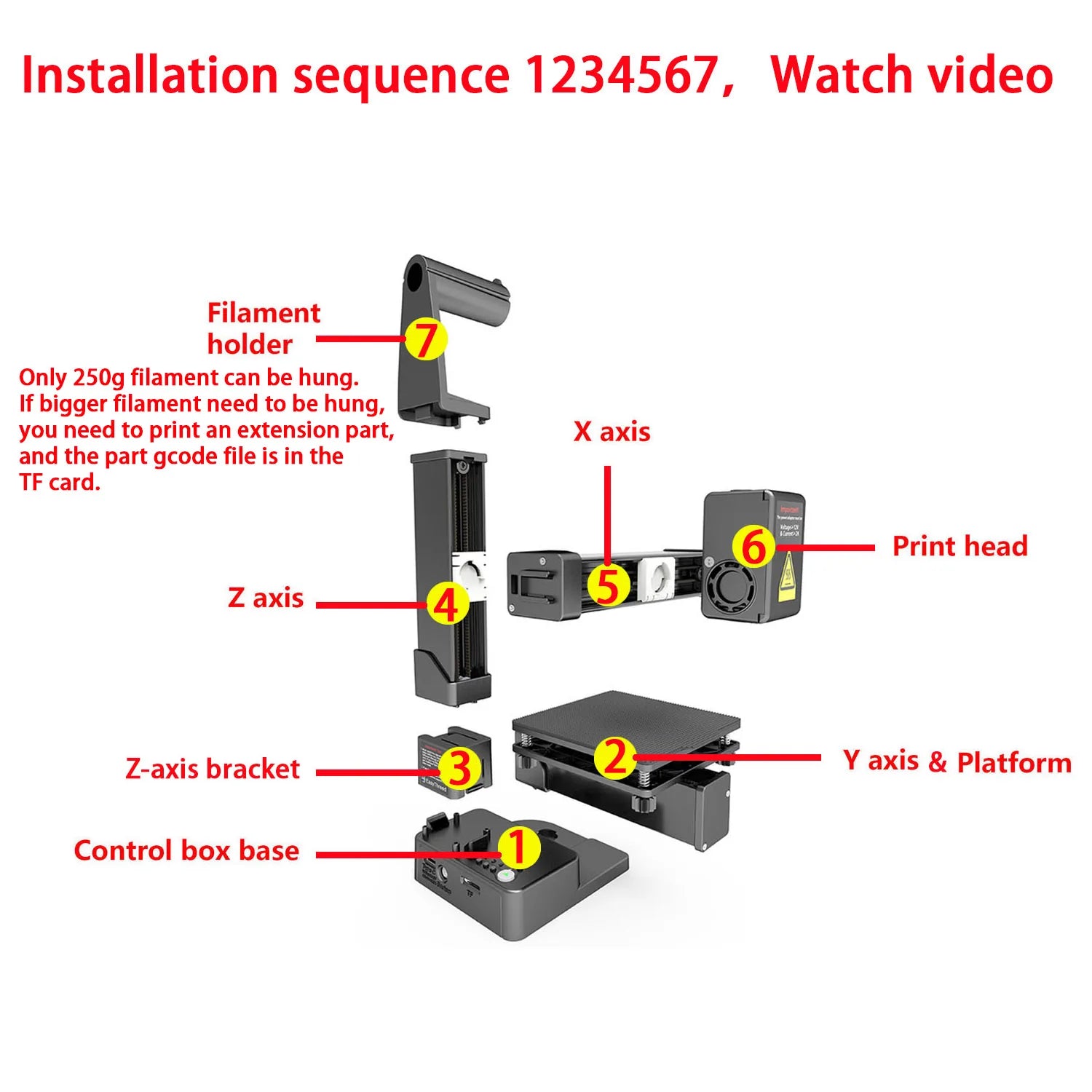 EasyThreed 3D Printer for Beginners - PLA TPU 1.75mm - Shockingly Low Price