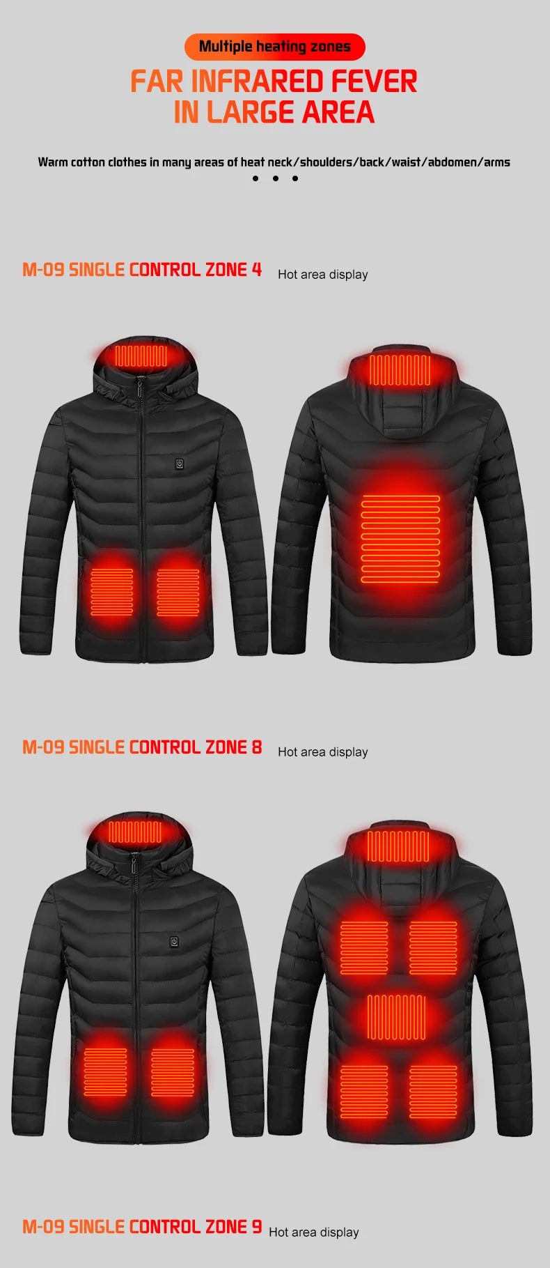 Chaqueta térmica de invierno TODWARM 21 Zone USB para hombre y mujer