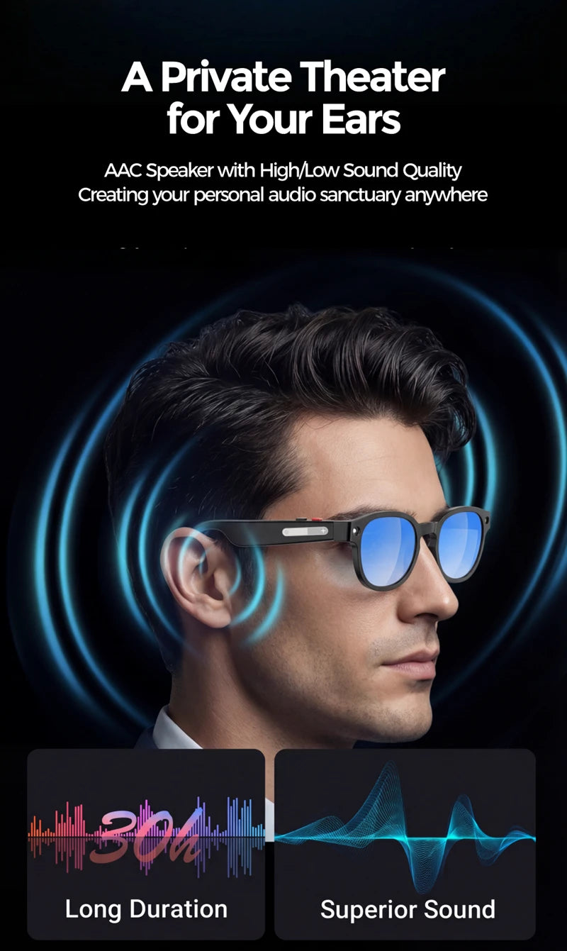 Lunettes Connectées Caméra 4K – Photos, Vidéos, Traduction IA, Appels Bluetooth