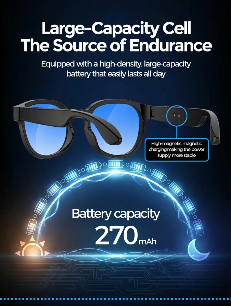 Lunettes Connectées Caméra 4K – Photos, Vidéos, Traduction IA, Appels Bluetooth