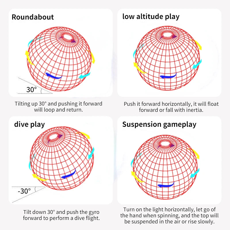Magic Flying Ball Mini Toy Automatic Obstacle Avoidance UFO Boomerang Spinner Ball Toys for Adults Kids Gifts Christmas present - kadopascher