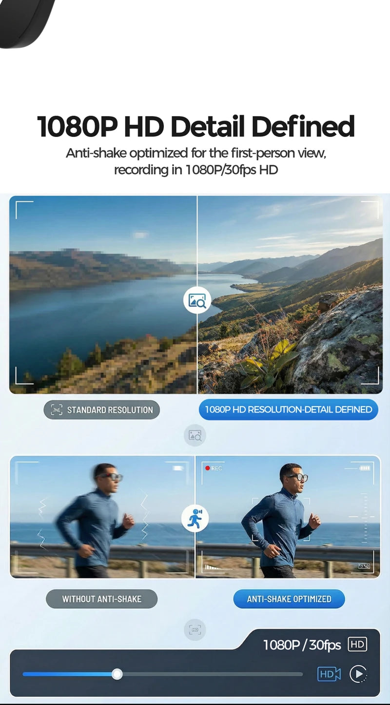 Lunettes Connectées Caméra 4K – Photos, Vidéos, Traduction IA, Appels Bluetooth