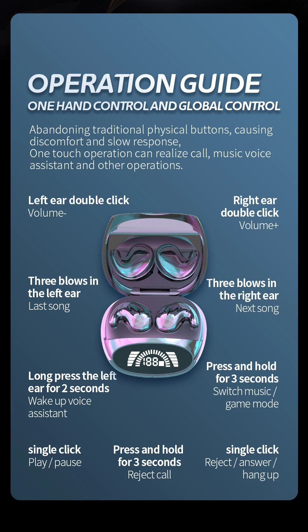 Mini écouteurs bluetooth invisibles / Sleep Invisible Earbuds Tiny Mini Headphones Hidden Noise Cancelling TWS Wireless Headsets Sports Stereo Bluetooth 5.3 Earphone - kadopascher