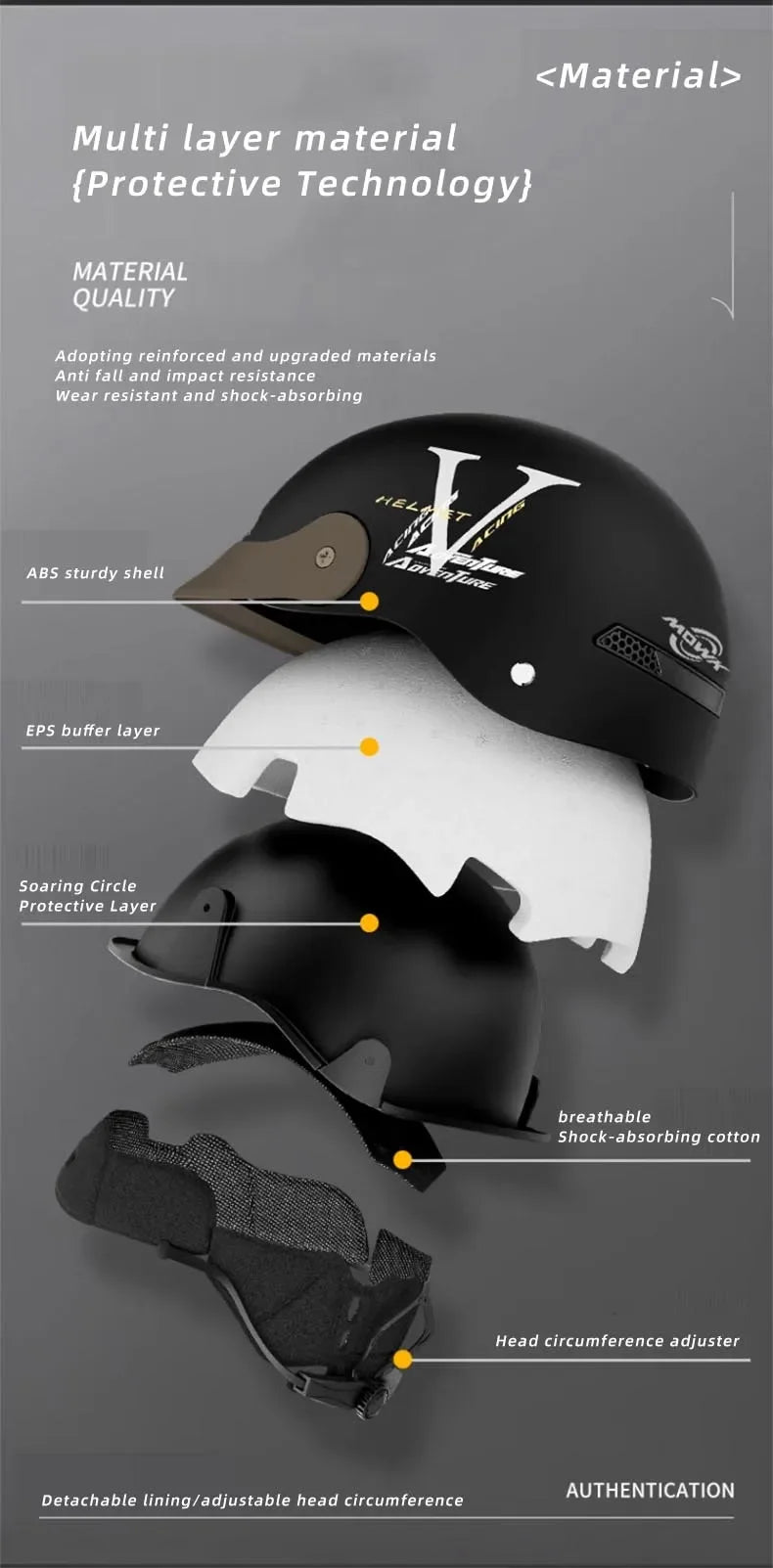 Casque Moto Demi-Jet MOWK – Vintage Respirant Homme Femme Scooter Électrique