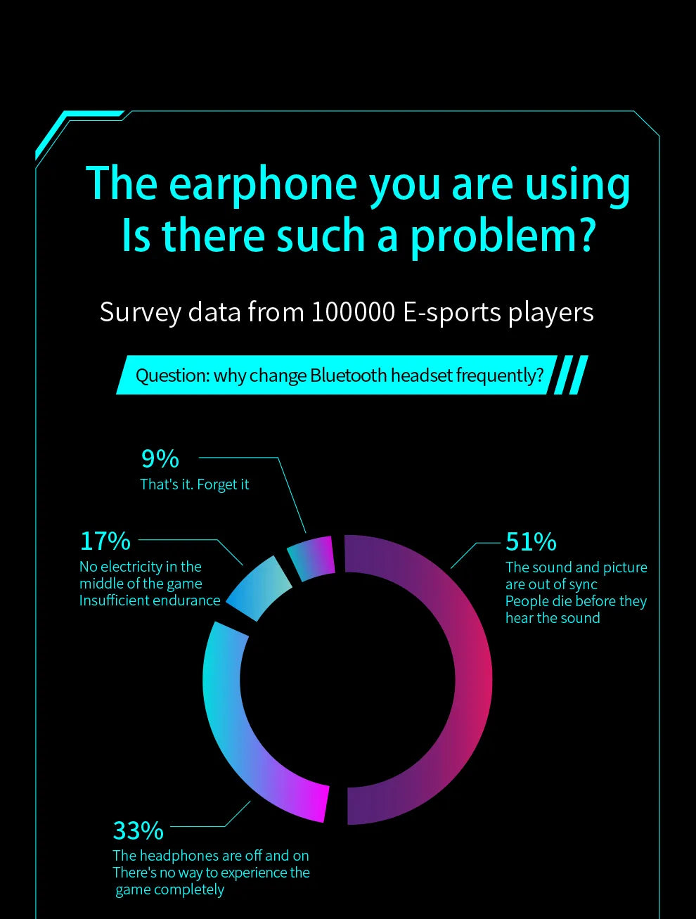 Mini écouteurs bluetooth invisibles / Sleep Invisible Earbuds Tiny Mini Headphones Hidden Noise Cancelling TWS Wireless Headsets Sports Stereo Bluetooth 5.3 Earphone - kadopascher