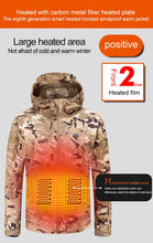 Blouson chauffant nouvelle génération / Men Heating Cotton Jacket 7 Zone USB Electric Heating Thermostatic Hooded Jacket Camping Sports  Warm Jacket Washed