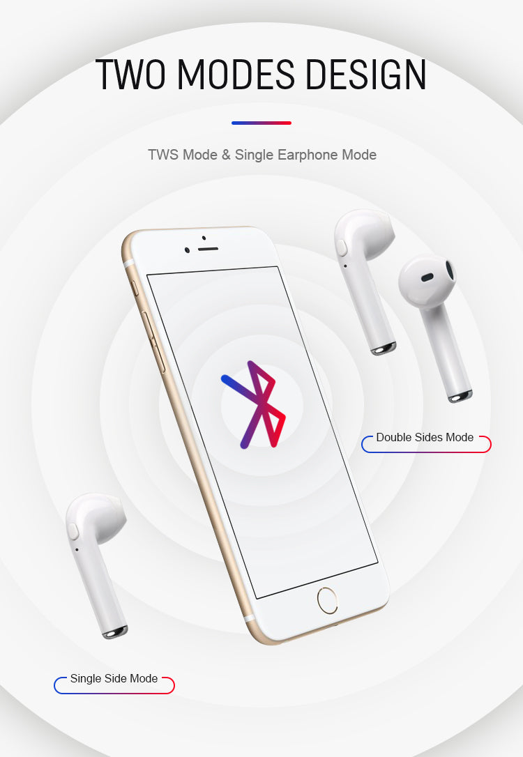 i7s TWS Wireless Earphone 3D Bluetooth5.0 Headphones Android Headset For Iphone 7 8 plus x xr Xiaomi Mi 9T + Charging Box Sport - kadopascher.com