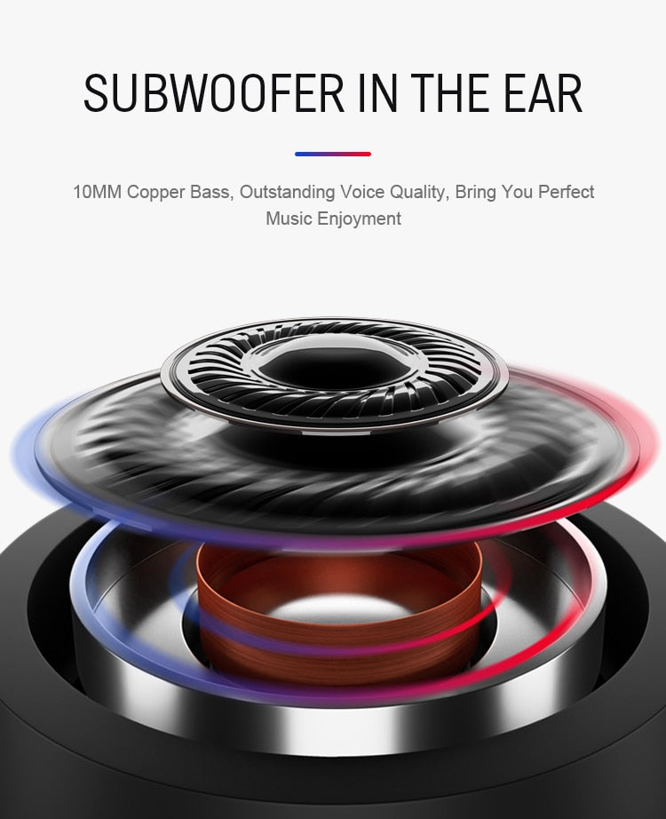 i7s TWS Wireless Earphone 3D Bluetooth5.0 Headphones Android Headset For Iphone 7 8 plus x xr Xiaomi Mi 9T + Charging Box Sport - kadopascher.com