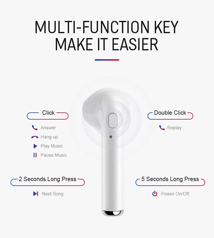 i7s TWS Wireless Earphone 3D Bluetooth5.0 Headphones Android Headset For Iphone 7 8 plus x xr Xiaomi Mi 9T + Charging Box Sport - kadopascher.com