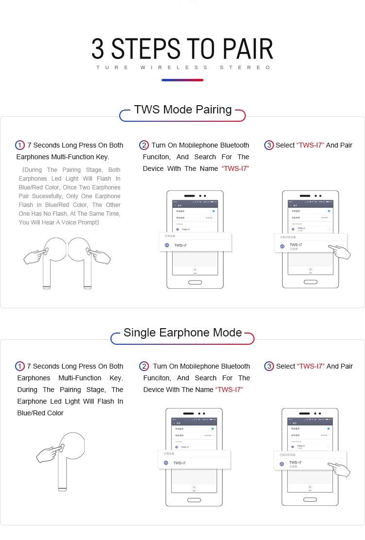 i7s TWS Wireless Earphone 3D Bluetooth5.0 Headphones Android Headset For Iphone 7 8 plus x xr Xiaomi Mi 9T + Charging Box Sport - kadopascher.com