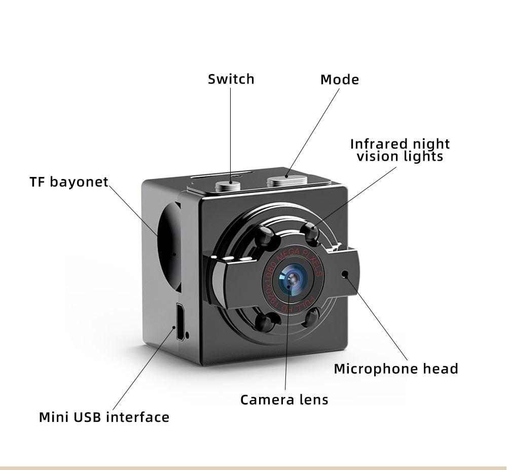 SDETER Mini Camera HD 720P Camera Camcorders Sport DV IR Night Vision Motion Detection Small Camcorder DVR Video Recorder  Cam - kadopascher.com