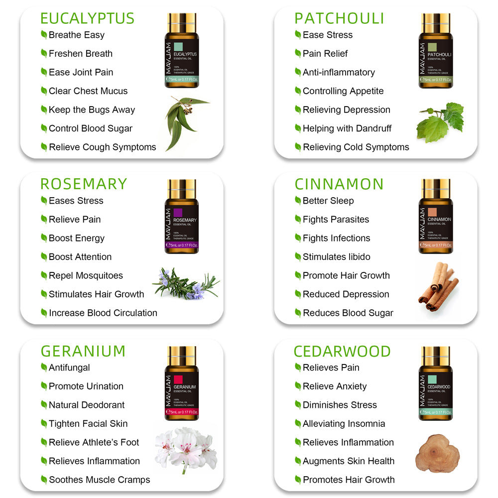 Huiles essentielles 28 flacons senteur du monde / 28pcs Pure Natural Essential Oils Gift Set Massage Shower Diffuser Aroma Oil Lavender Vanilla Sage Jasmine Rose Stress Relief - kadopascher