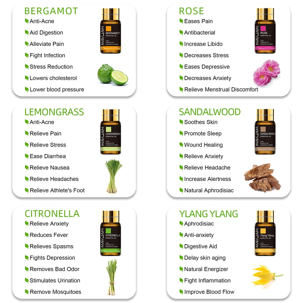 Huiles essentielles 28 flacons senteur du monde / 28pcs Pure Natural Essential Oils Gift Set Massage Shower Diffuser Aroma Oil Lavender Vanilla Sage Jasmine Rose Stress Relief - kadopascher